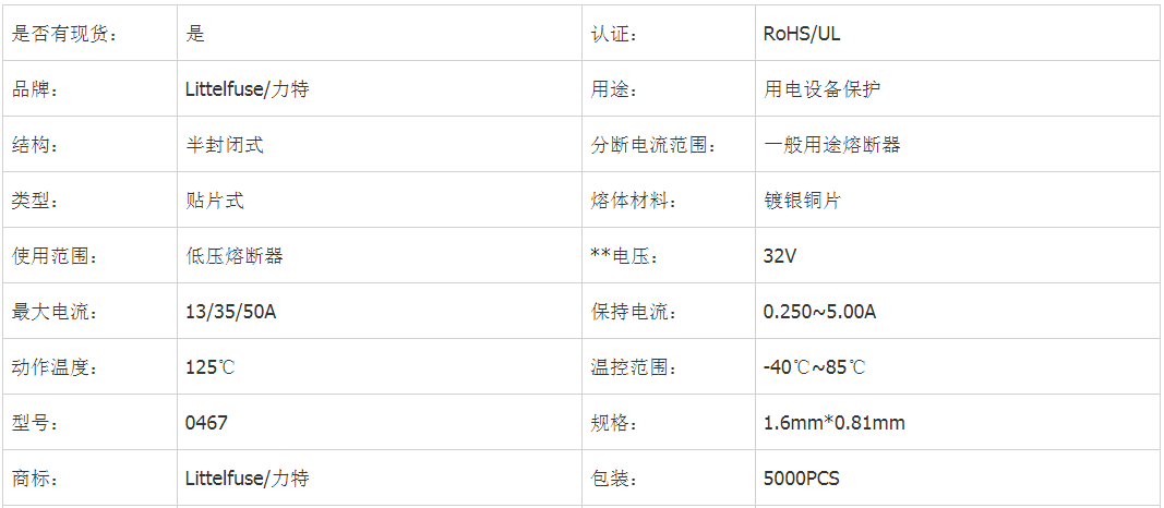 0467貼片保險絲參數(shù)表