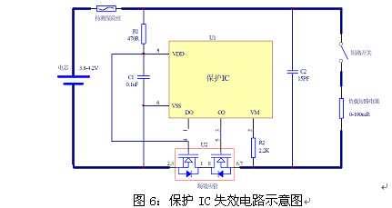 保險絲