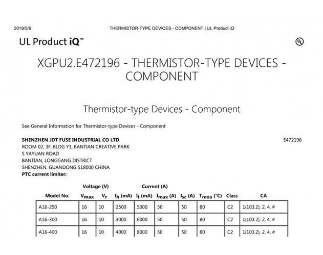 The UL of PTC fuse